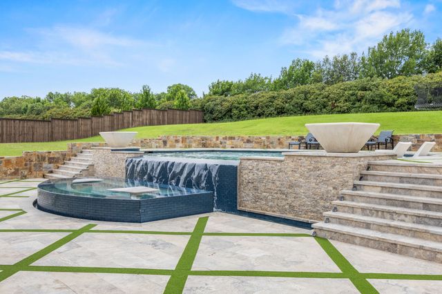 1632 Wicklow Lane, Keller, TX 76262
