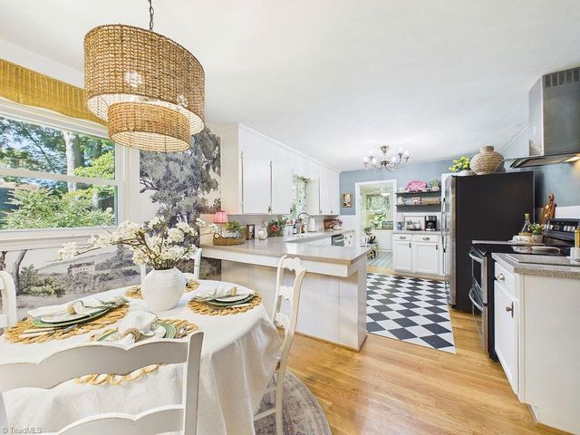 1800 Fairview Boulevard, Winston-salem, NC 27127