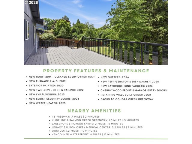 10112 Nw 4TH Ave, Vancouver, WA 98685