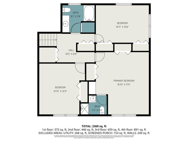 1510 Greenview Avenue, Portage, MI 49024