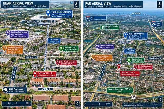 2823 NW 181st Street, Miami Gardens, FL 33056