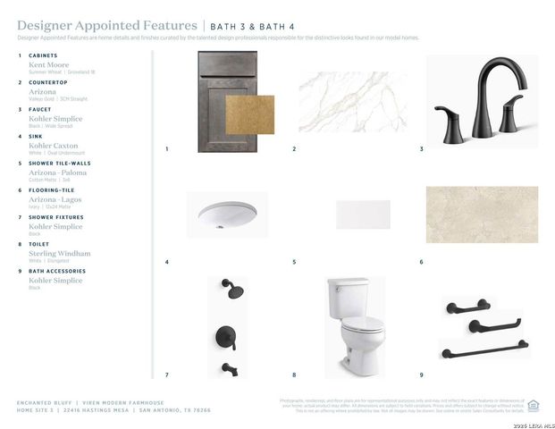 22416 Hastings Mesa, San Antonio, TX 78266