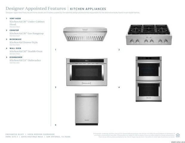 22416 Hastings Mesa, San Antonio, TX 78266