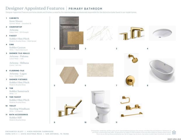 22416 Hastings Mesa, San Antonio, TX 78266