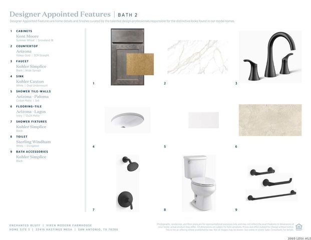 22416 Hastings Mesa, San Antonio, TX 78266