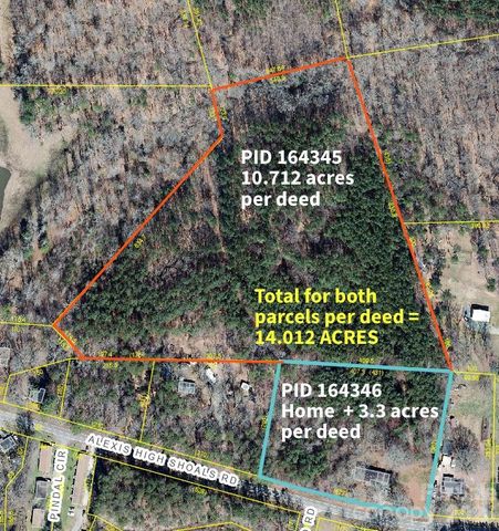 382 Alexis High Shoals Road, Dallas, NC 28034