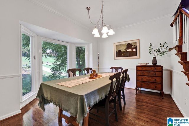 125 CEDAR COVE DRIVE, Birmingham, AL 35124