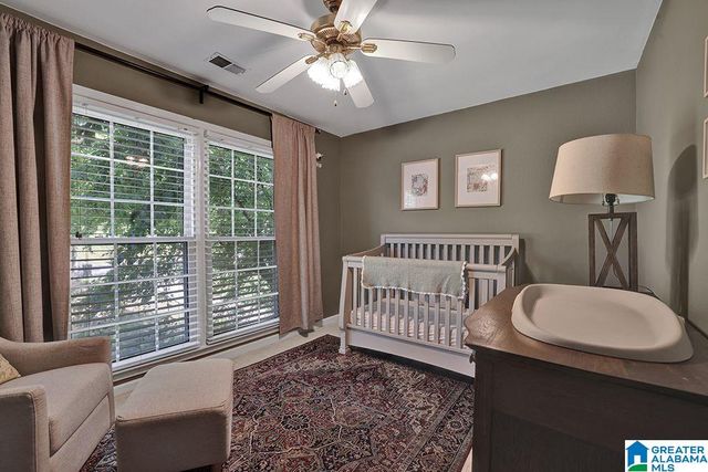 125 CEDAR COVE DRIVE, Birmingham, AL 35124