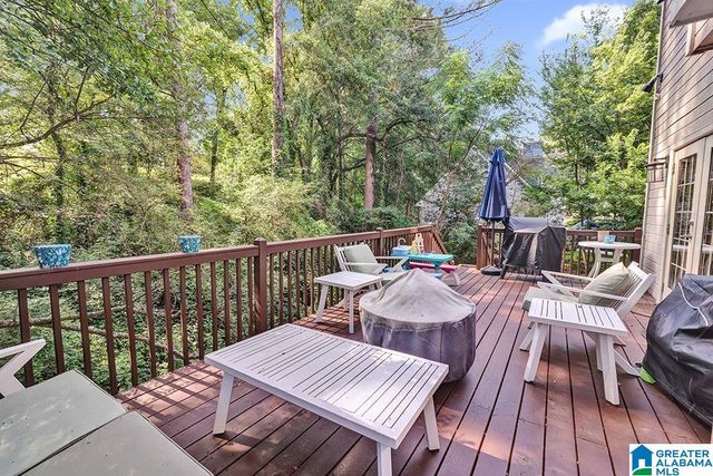 125 CEDAR COVE DRIVE, Birmingham, AL 35124