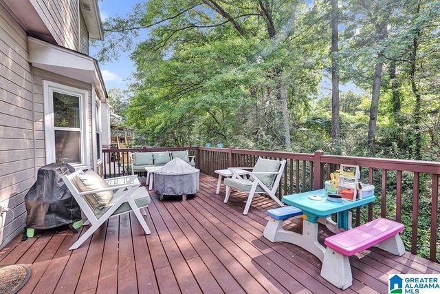 125 CEDAR COVE DRIVE, Birmingham, AL 35124