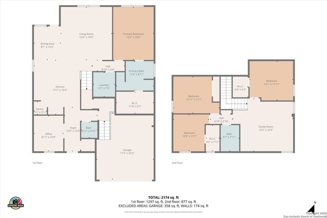 5105 Blue Ivy, Bulverde, TX 78163