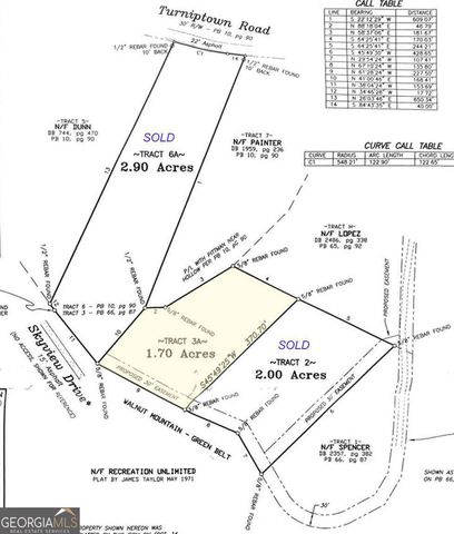 3A Turniptown Road, Ellijay, GA 30536