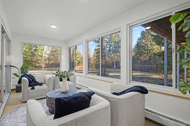 7356 S Bannock Drive, Littleton, CO 80120