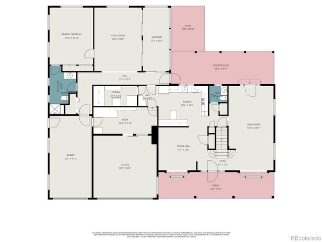 7356 S Bannock Drive, Littleton, CO 80120