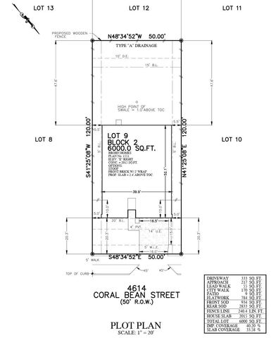 4614 Coral Bean Street, Pinehurst, TX 77362