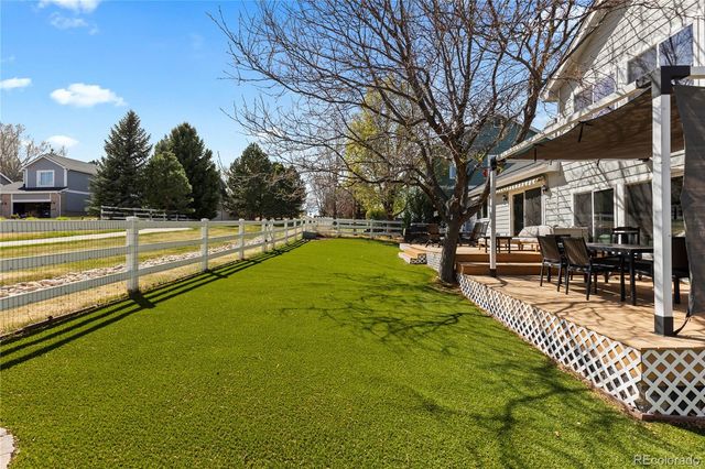 10076 Astoria Court, Lone Tree, CO 80124