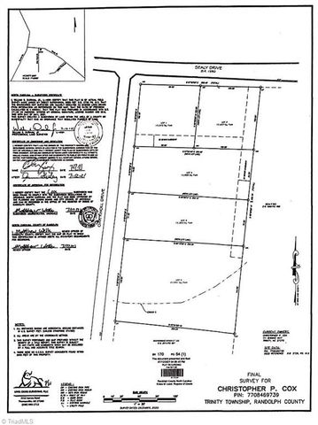 5880 Oak Knoll Drive, Archdale, NC 27370