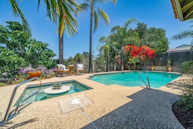 2077 Mountain View Drive, Escondido, CA 92027