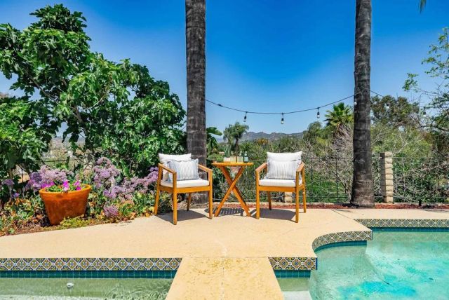 2077 Mountain View Drive, Escondido, CA 92027