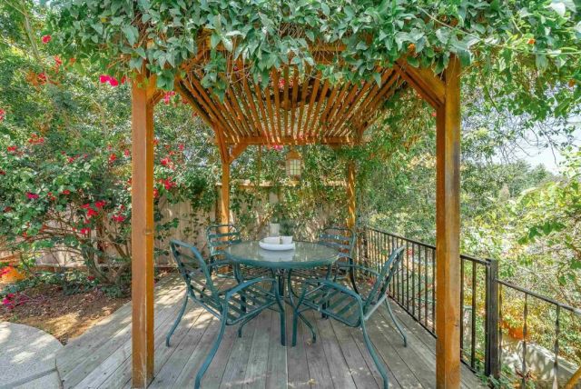 2077 Mountain View Drive, Escondido, CA 92027