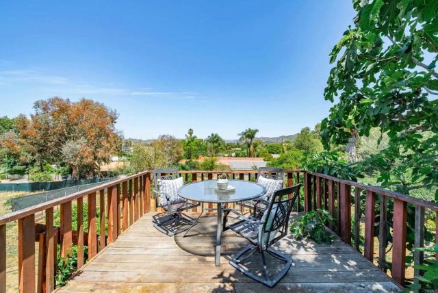 2077 Mountain View Drive, Escondido, CA 92027