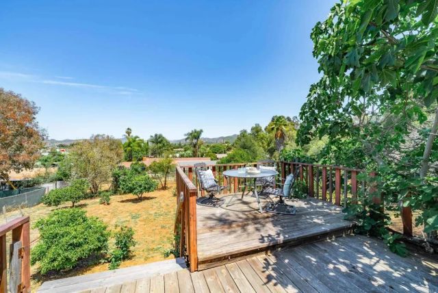 2077 Mountain View Drive, Escondido, CA 92027