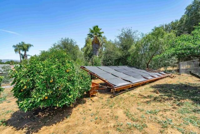 2077 Mountain View Drive, Escondido, CA 92027