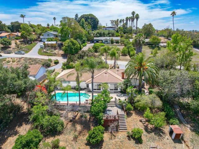 2077 Mountain View Drive, Escondido, CA 92027