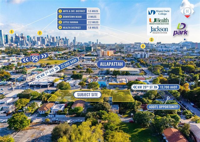 727 NW 29th St, Miami, FL 33127