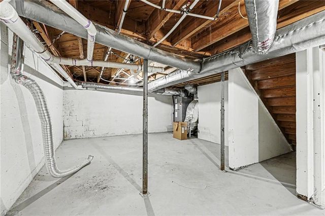 3603 Rolling Road, High Point, NC 27265