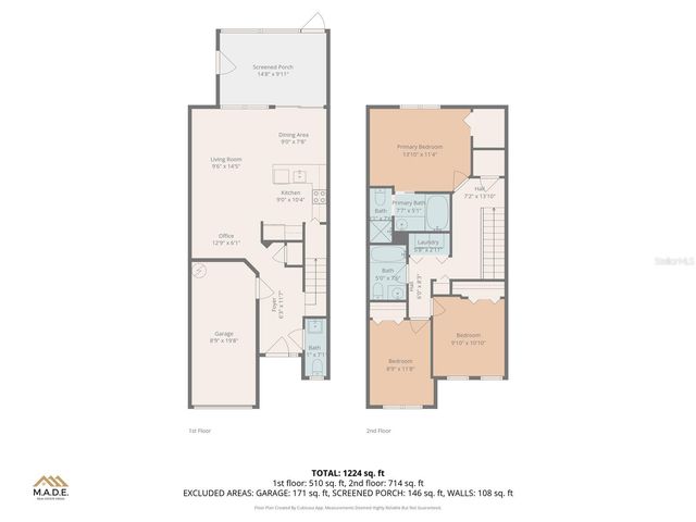 542 BLACK LION DRIVE NE, St Petersburg, FL 33716