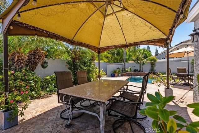 8058 E Woodsboro Avenue, Anaheim Hills, CA 92807