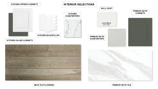 1332 Whitetail Road, Celina, TX 75009