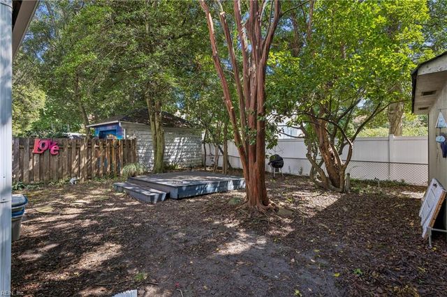 318 56th ST, Newport News, VA 23607