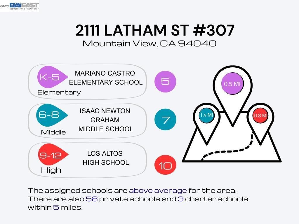 Image 66 of property listing at 2111 Latham St 307, Mountain View, CA 94040