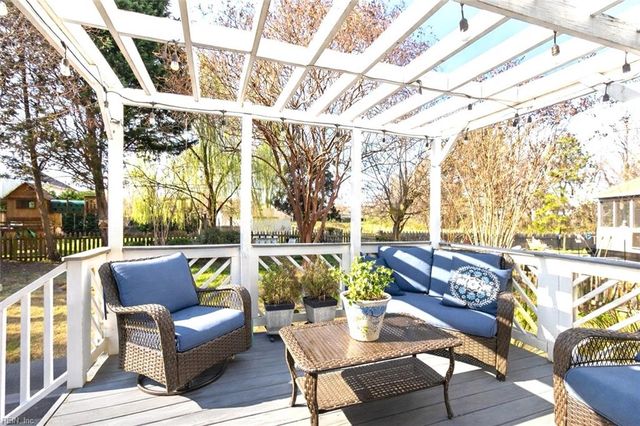 6303 S Oaken Gate DR, Suffolk, VA 23435