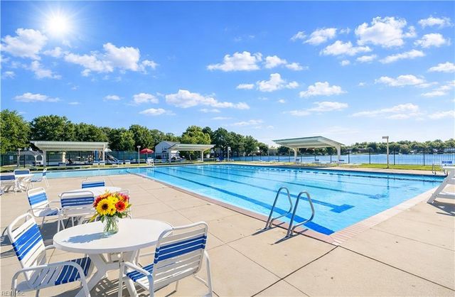 6303 S Oaken Gate DR, Suffolk, VA 23435