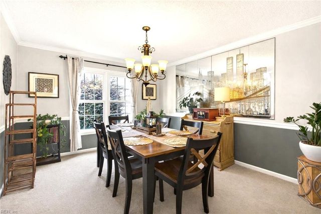 6303 S Oaken Gate DR, Suffolk, VA 23435