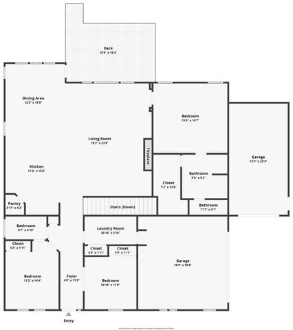 3194 Renaissance Boulevard, Middletown, OH 45005