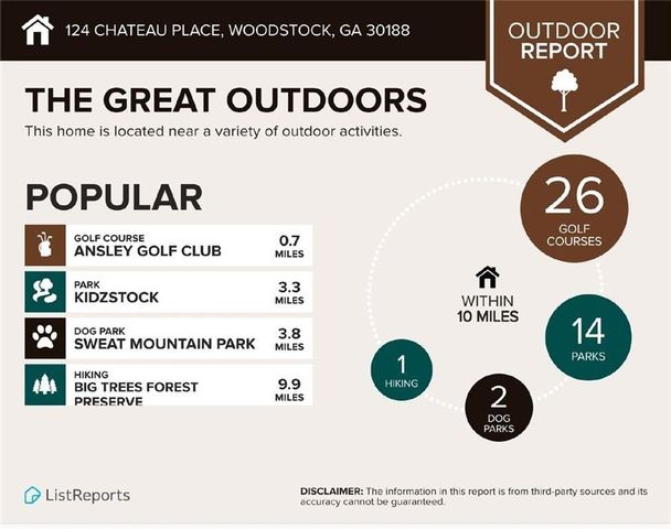 124 Chateau Place, Woodstock, GA 30188