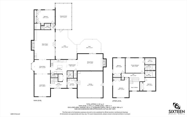 2208 O Donnell Drive, Champaign, IL 61821