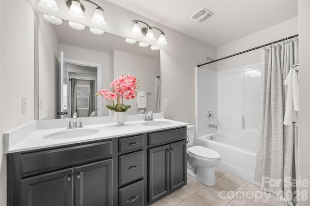 748 Garrett Green Way, Fort Mill, SC 29715
