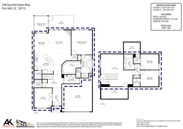 748 Garrett Green Way, Fort Mill, SC 29715