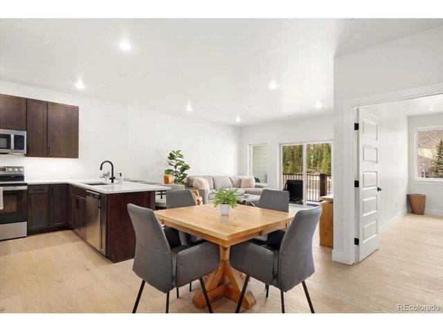 125 W Keystone 303, Keystone, CO 80435