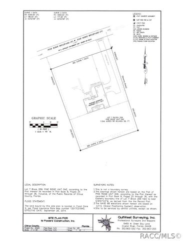 4806 N Pine Ridge Boulevard, Beverly Hills, FL 34465