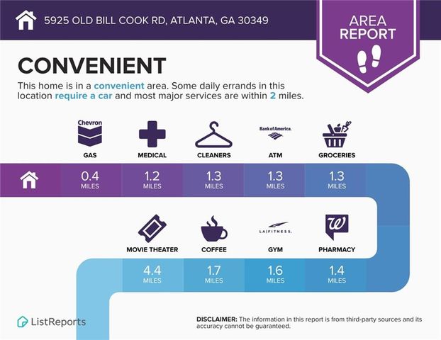 5925 Old Bill Cook Road, Atlanta, GA 30349