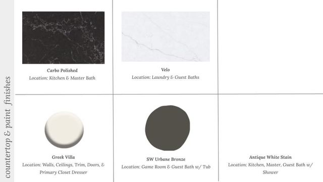 3611 Bearpaw, Bentonville, AR 72712