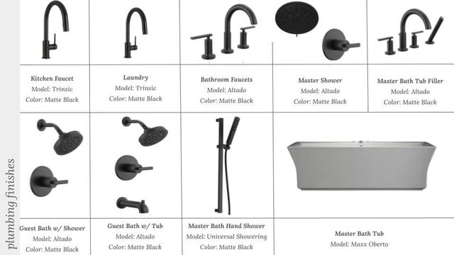 3611 Bearpaw, Bentonville, AR 72712