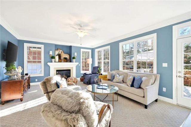 2360 Nettleford WAY, Virginia Beach, VA 23453