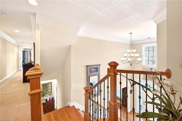 2360 Nettleford WAY, Virginia Beach, VA 23453